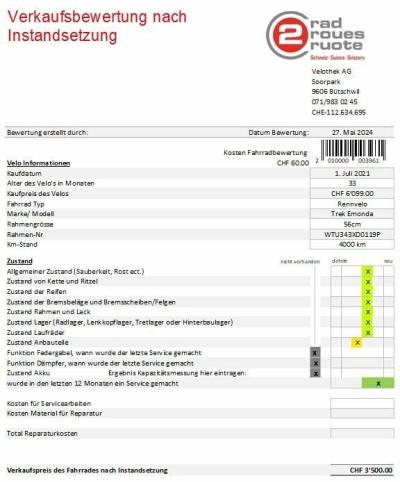 Emonda Produktbild 2