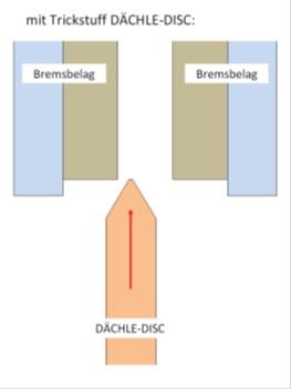 Trickstuff Bremsscheibe "D&auml;chle" HeayDuty (HD), 6-Loch, 180mm Produktbild 2