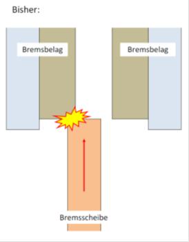 Trickstuff Bremsscheibe "D&auml;chle" HeayDuty (HD), 6-Loch, 180mm Produktbild 3