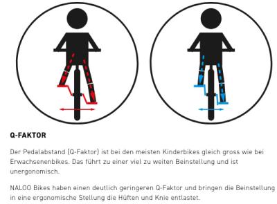 NALOO Hill Bill Pro 24", Mk3, 11-Speed, Petrol Produktbild 4